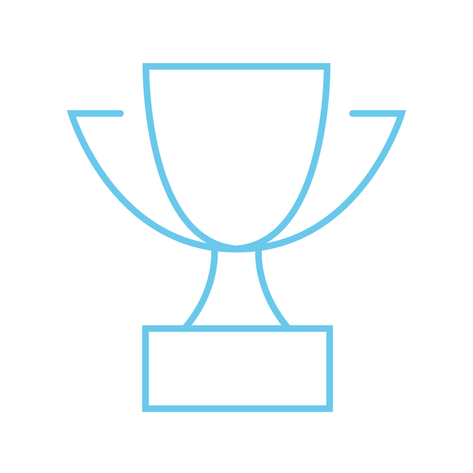 Community League Table