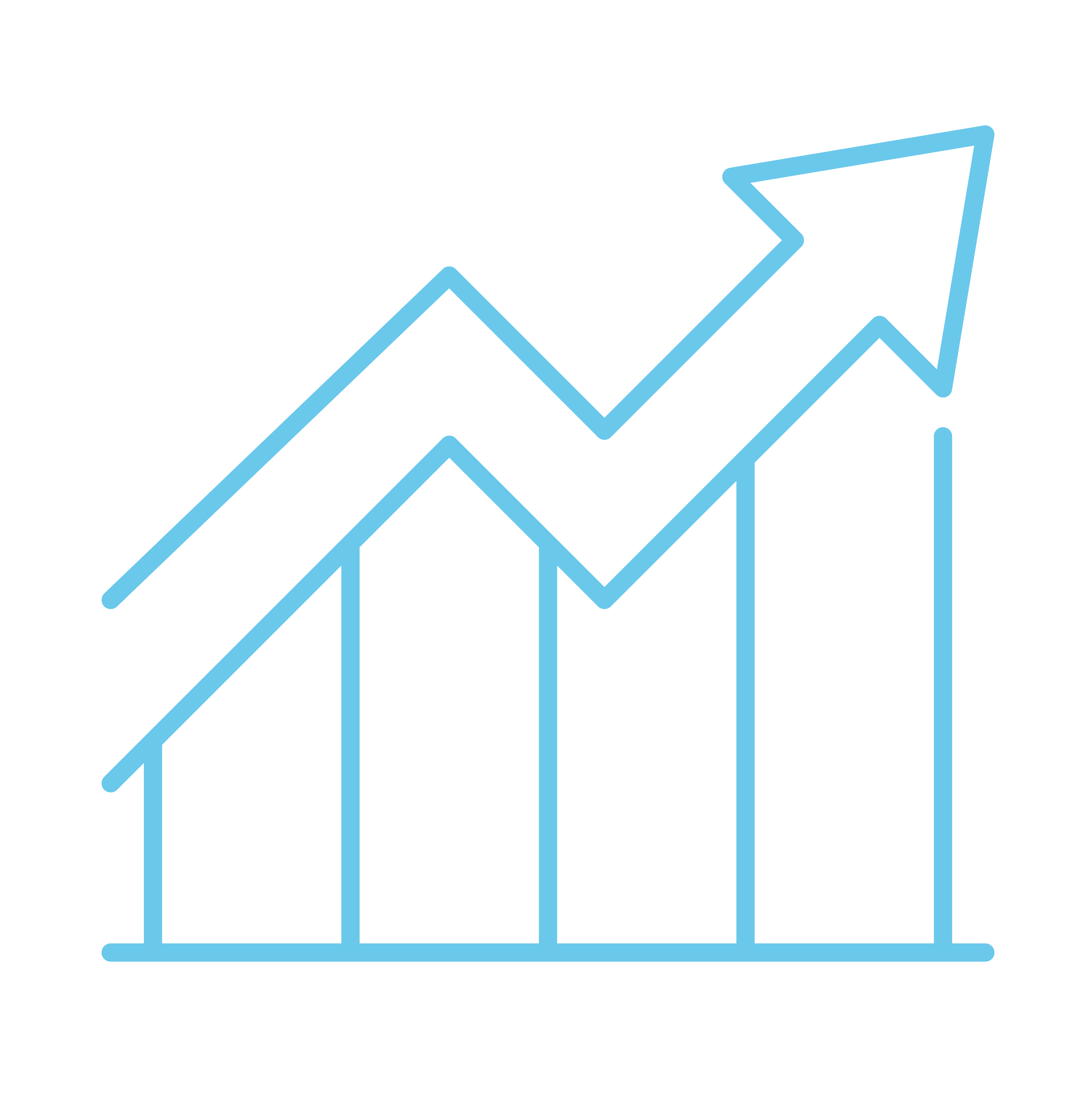 Build growth foundations