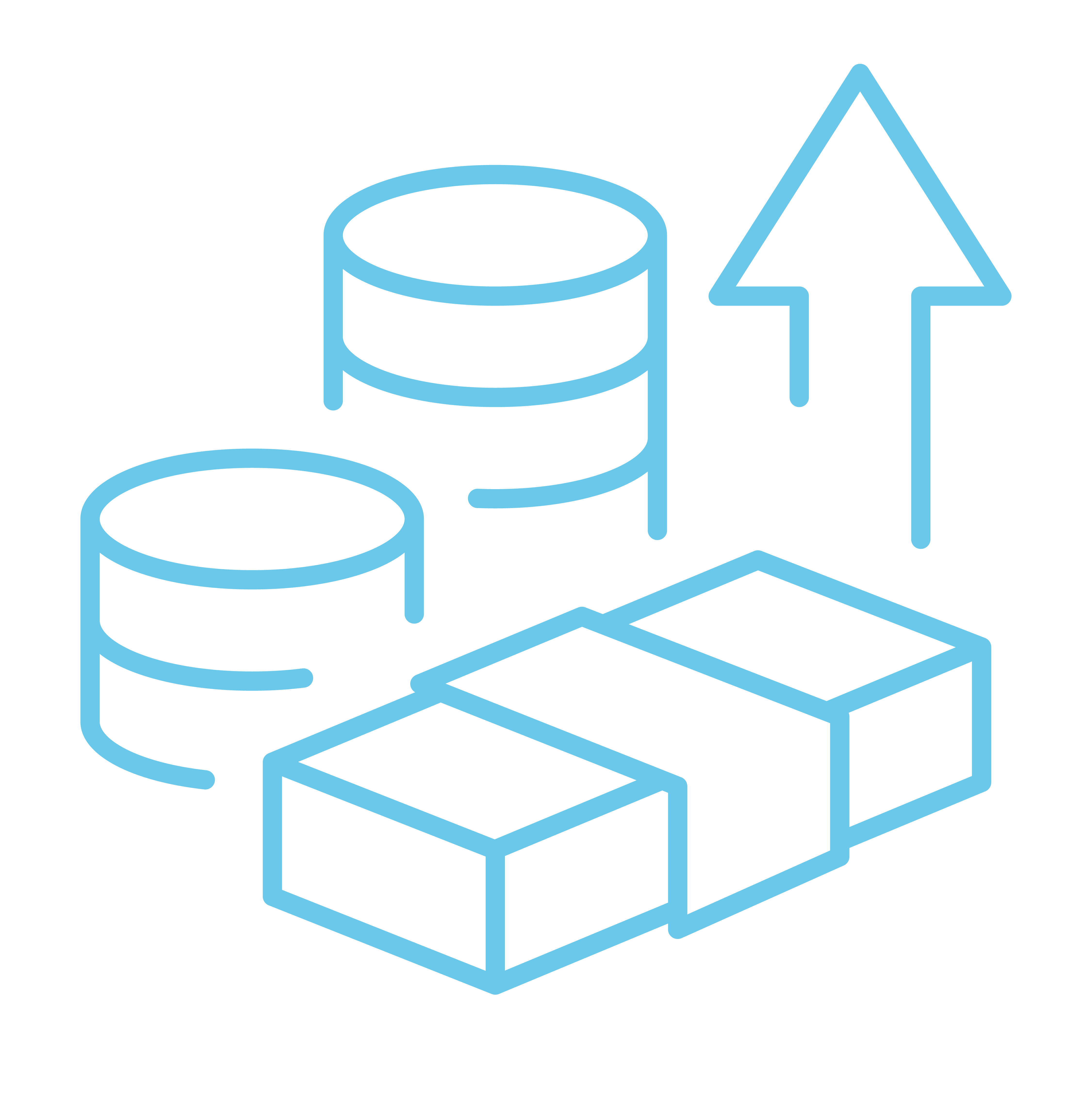 Become more profitable